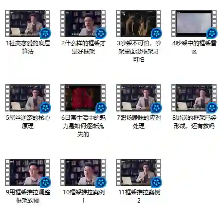 魔卡情感《恋爱脊椎·框架推拉》实战指南:揭秘高阶推拉心法-美库-图集网站地址【共享会员账号】