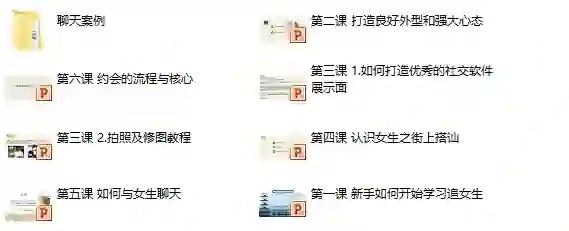 爱瑞克情感《网络课4.0》实战指南:限时揭秘专属情感升级路径-美库-图集网站地址【共享会员账号】