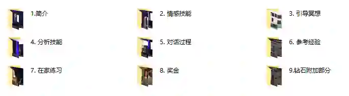 RSD朱利安《高共振沟通》实战指南｜限时揭秘专属沟通心法-美库-图集网站地址【共享会员账号】