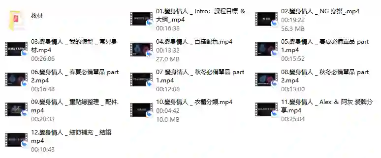 AMG《变身情人》实战指南：情感蜕变限时揭秘-美库-图集网站地址【共享会员账号】