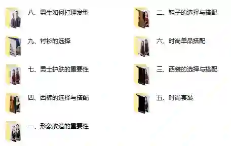 坏男孩学院型男计划实战指南：30天魅力蜕变揭秘-美库-图集网站地址【共享会员账号】