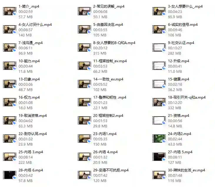 托德《吸引力解锁》实战指南:揭秘高阶吸引力法则-美库-图集网站地址【共享会员账号】