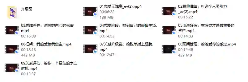 情感解忧社《恋爱指北》实战指南:限时揭秘专属脱单路径-美库-图集网站地址【共享会员账号】