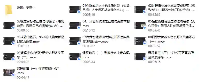 男哥《成功人士遵循的因果论》实战指南｜限时揭秘专属思维模型-美库-图集网站地址【共享会员账号】