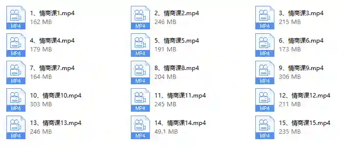 李越《15天提高情商》实战指南:限时揭秘高阶情商跃迁法-美库-图集网站地址【共享会员账号】