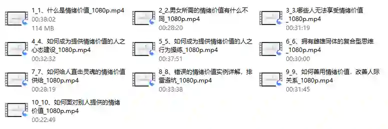 李越《情绪价值实战指南》:3步提升亲密关系吸引力-拆界研习社