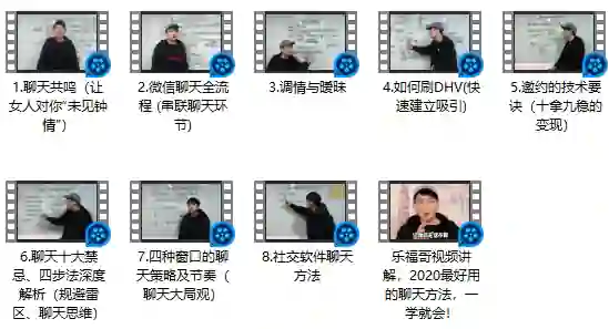 乐福情感老佟《2020聊天方法》实战指南|限时揭秘+专属技巧-美库-图集网站地址【共享会员账号】