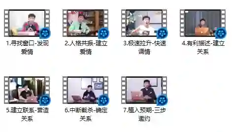 丘比特恋爱V2.0|女神倒追实战指南:脱单攻略限时揭秘-美库-图集网站地址【共享会员账号】