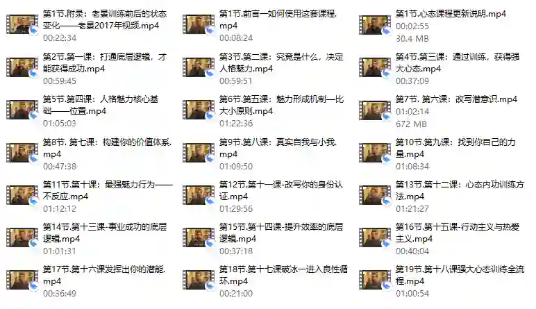 老景强大自信2.0实战指南:揭秘自信跃迁的专属方法-美库-图集网站地址【共享会员账号】