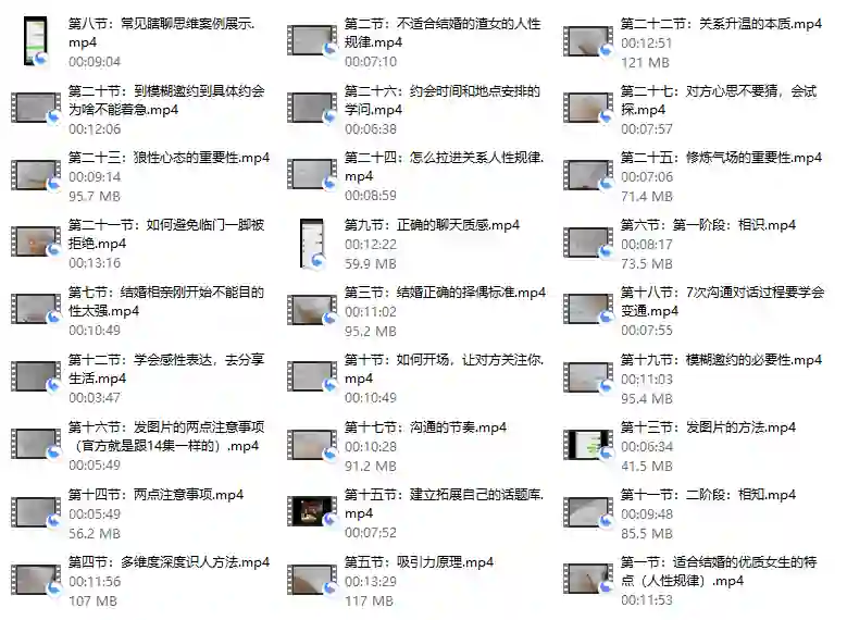 陈老师《结婚课》实战指南:婚姻幸福的专属秘诀揭秘-美库-图集网站地址【共享会员账号】