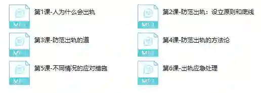 李越《如何防止另一半出轨》实战指南(完)-美库-图集网站地址【共享会员账号】