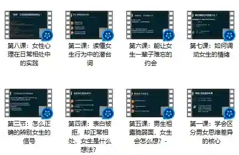 《女性心理》实战指南:绅士必修的亲密关系揭秘-美库-图集网站地址【共享会员账号】