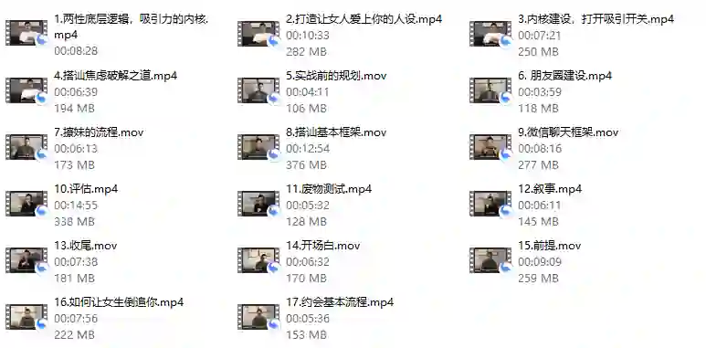 Leon 3.0实战指南:限时揭秘专属情感升级方案-美库-图集网站地址【共享会员账号】