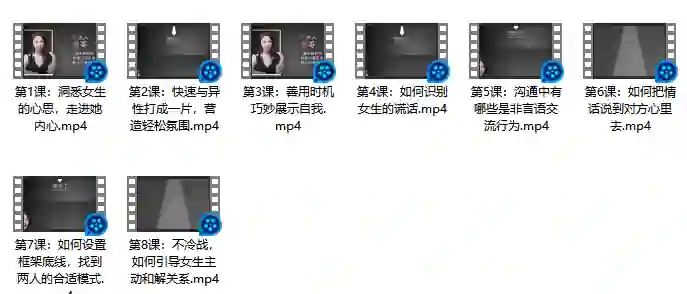 高情商话术实战指南:《最绅士》V3.0揭秘爱情主动权-美库-图集网站地址【共享会员账号】