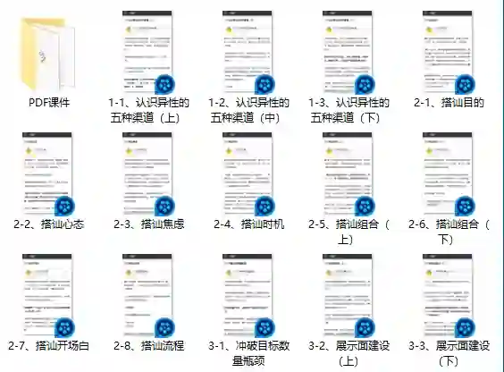 魔卡情感四套精品小课合集|实战指南+限时专属揭秘-美库-图集网站地址【共享会员账号】