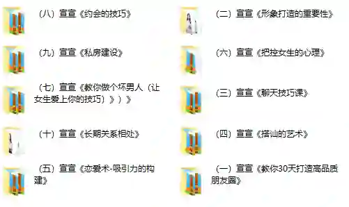 宣宣情感VIP10套课实战指南|限时专属打包揭秘-美库-图集网站地址【共享会员账号】