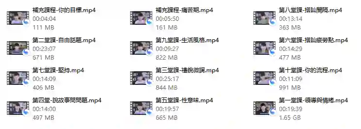 贝克书《教你怎麼成為有魅力的男人》实战指南:魅力提升限时揭秘-美库-图集网站地址【共享会员账号】