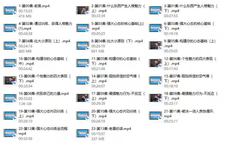 老景《强大心态训练技术-训练篇》实战指南:揭秘高效心态养成法-美库-图集网站地址【共享会员账号】