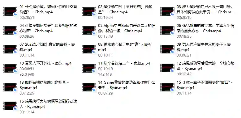 Chris《三周年巨献:300%铸心》实战指南|限时揭秘专属升级路径-美库-图集网站地址【共享会员账号】