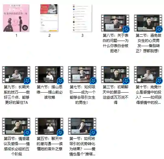 舞步情感V3.0实战指南:揭秘高阶情感认知的专属训练法-美库-图集网站地址【共享会员账号】