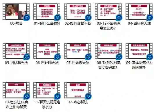 原浪迹教育麦坤《恋爱脱单聊天课》实战指南｜限时揭秘专属话术-美库-图集网站地址【共享会员账号】