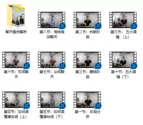 二月团队专属|二月诊聊2.0实战指南·限时揭秘-美库-图集网站地址【共享会员账号】