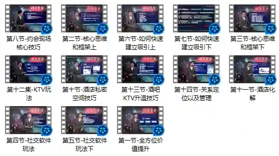 明日恋爱 危险人物 脱单网络课程3.0-美库-图集网站地址【共享会员账号】