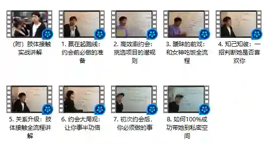 乐福情感 老佟 《2020实战约会方法》-美库-图集网站地址【共享会员账号】