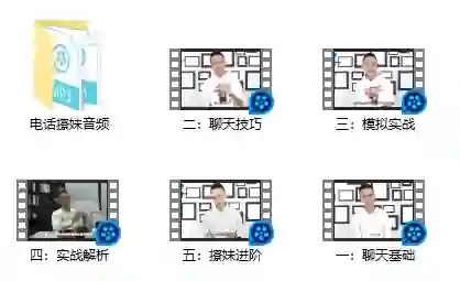 欧阳浮夸《电话搞妹》-美库-图集网站地址【共享会员账号】