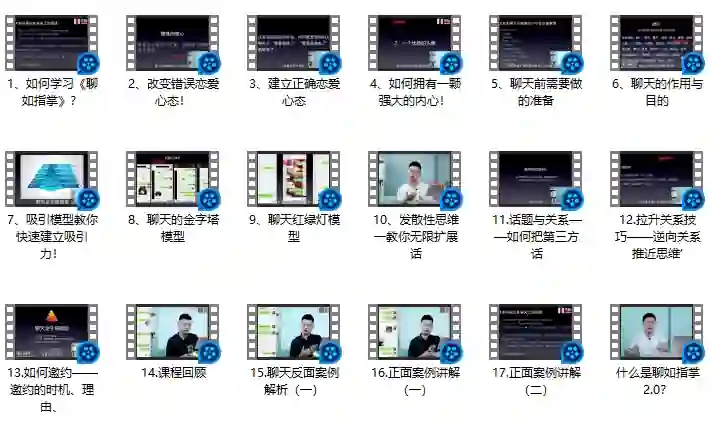 爱上情感教育《聊如指掌2.0》-美库-图集网站地址【共享会员账号】