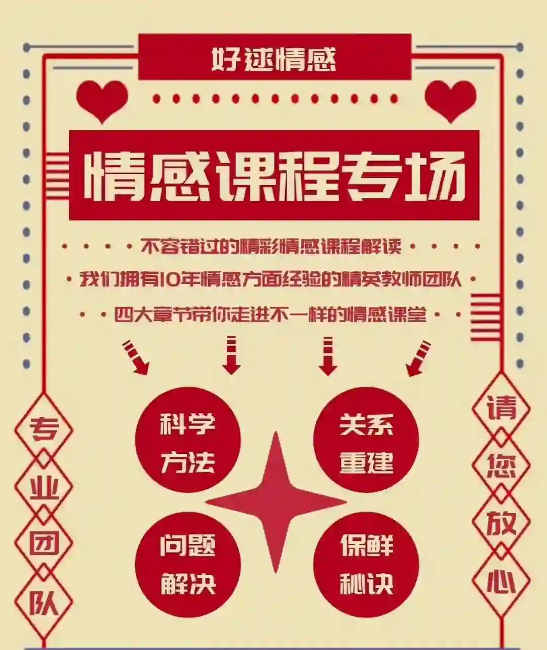 好逑情感《男性提升》实战指南｜限时揭秘专属成长路径-美库-图集网站地址【共享会员账号】