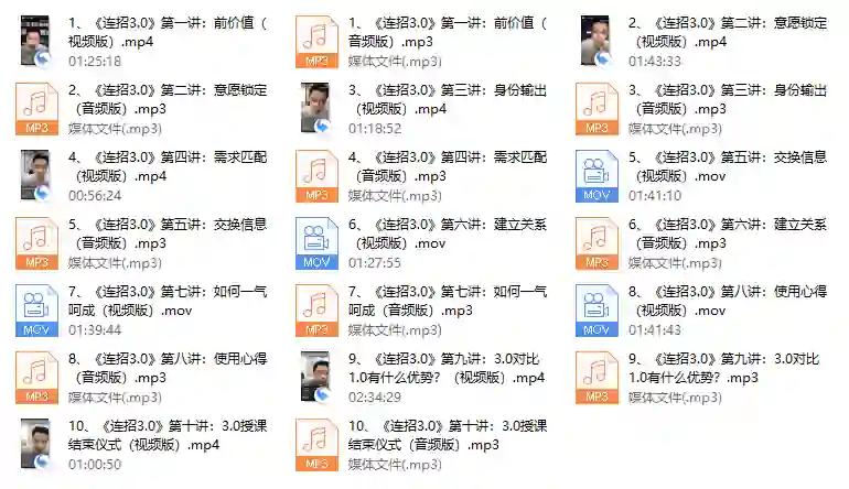 乌鸦救赎《连招3.0》实战指南:高手都在用的连招秘籍-美库-图集网站地址【共享会员账号】