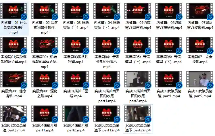 柯李思Chris《曼森方法》实战指南(完结版)|独家揭秘-美库-图集网站地址【共享会员账号】