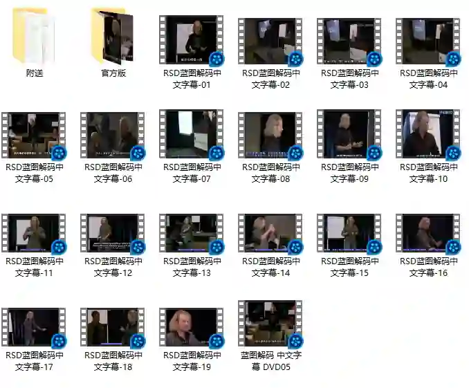 泰勒《蓝图解码》实战指南:限时揭秘专属成长路径-拆界研习社
