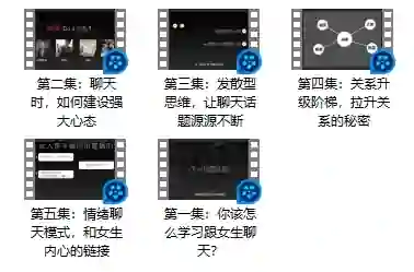 倪恋爱教育《微信聊天下一句怎么回》实战指南(限时专属揭秘版)-美库-图集网站地址【共享会员账号】