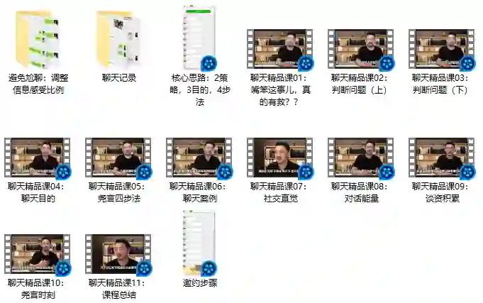 绅士派情感实战指南|《大尧私人定制》V3.0限时揭秘-美库-图集网站地址【共享会员账号】