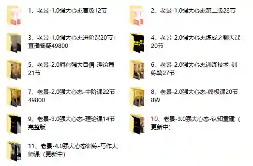 老景强大心态系列11套｜实战指南+限时揭秘+专属更新-美库-图集网站地址【共享会员账号】