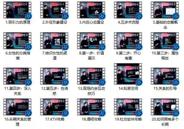 《明日恋爱·危险人物》实战指南:五步速成术限时揭秘-美库-图集网站地址【共享会员账号】