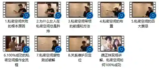 乐福情感老佟《100%成功私密空间方法》实战指南（限时专属揭秘）-美库-图集网站地址【共享会员账号】