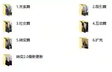 柯李思Chris《转变2.0》实战指南|限时揭秘专属成长路径-美库-图集网站地址【共享会员账号】