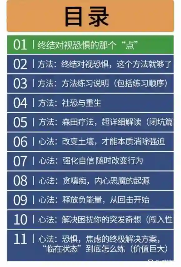 对视无惧实战指南|新课首发:专治对视恐惧,方法+心法全揭秘-美库-图集网站地址【共享会员账号】