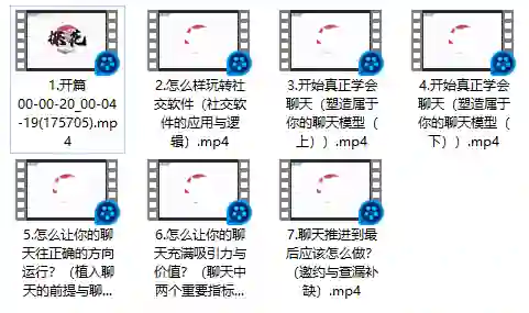 图片[2]-【探花Gary】从零起步实战指南｜限时专属版-美库-图集网站地址【共享会员账号】