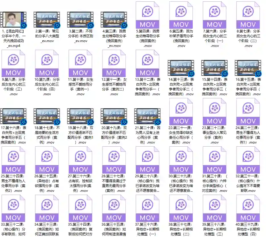 天边老白《复合攻略》实战指南:揭秘高成功率复合技巧-美库-图集网站地址【共享会员账号】