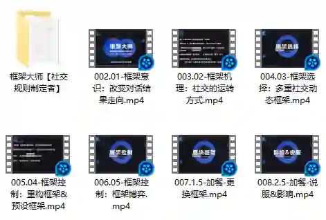 社交光谱实战指南|框架大师V2.0·社交规则制定者专属揭秘-美库-图集网站地址【共享会员账号】