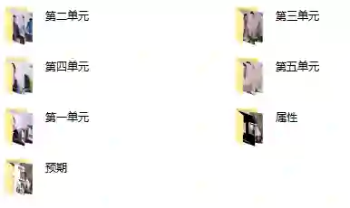 倪恋爱教育《女神解码9.0》实战指南:限时揭秘专属吸引力法则-美库-图集网站地址【共享会员账号】