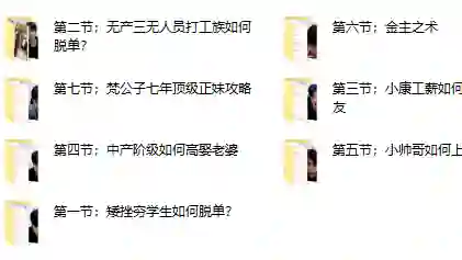 梵公子《中国各阶层脱单指南》实战揭秘版-美库-图集网站地址【共享会员账号】