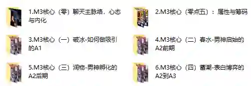 黑猫《谜男M3核心课程》实战指南+独家案例揭秘-美库-图集网站地址【共享会员账号】