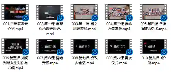 海觉2023《三维聊天》实战指南:限时揭秘专属玩法-美库-图集网站地址【共享会员账号】