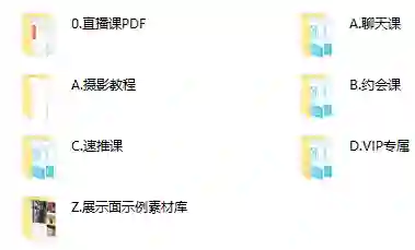 91大神VIP实战指南：全套课程限时揭秘+专属福利-美库-图集网站地址【共享会员账号】