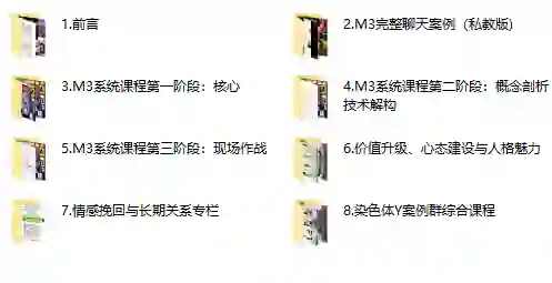 黑猫《终身制M3系统私教内部课程》实战指南:限时揭秘+专属训练计划-美库-图集网站地址【共享会员账号】